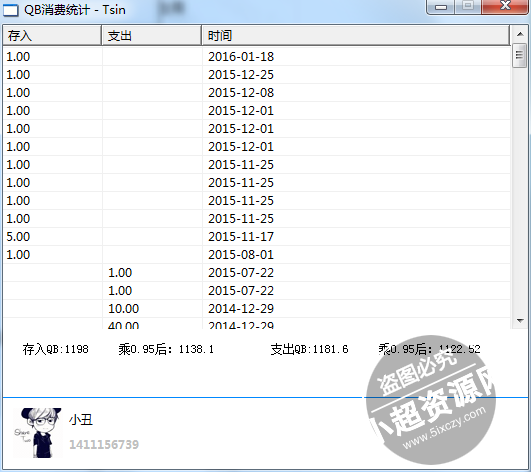 小伙子们一键查询你们给腾讯送过多少钱